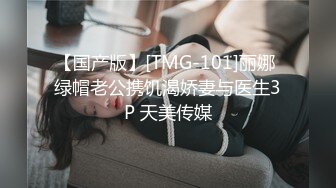 【国产版】[TMG-101]丽娜 绿帽老公携饥渴娇妻与医生3P 天美传媒